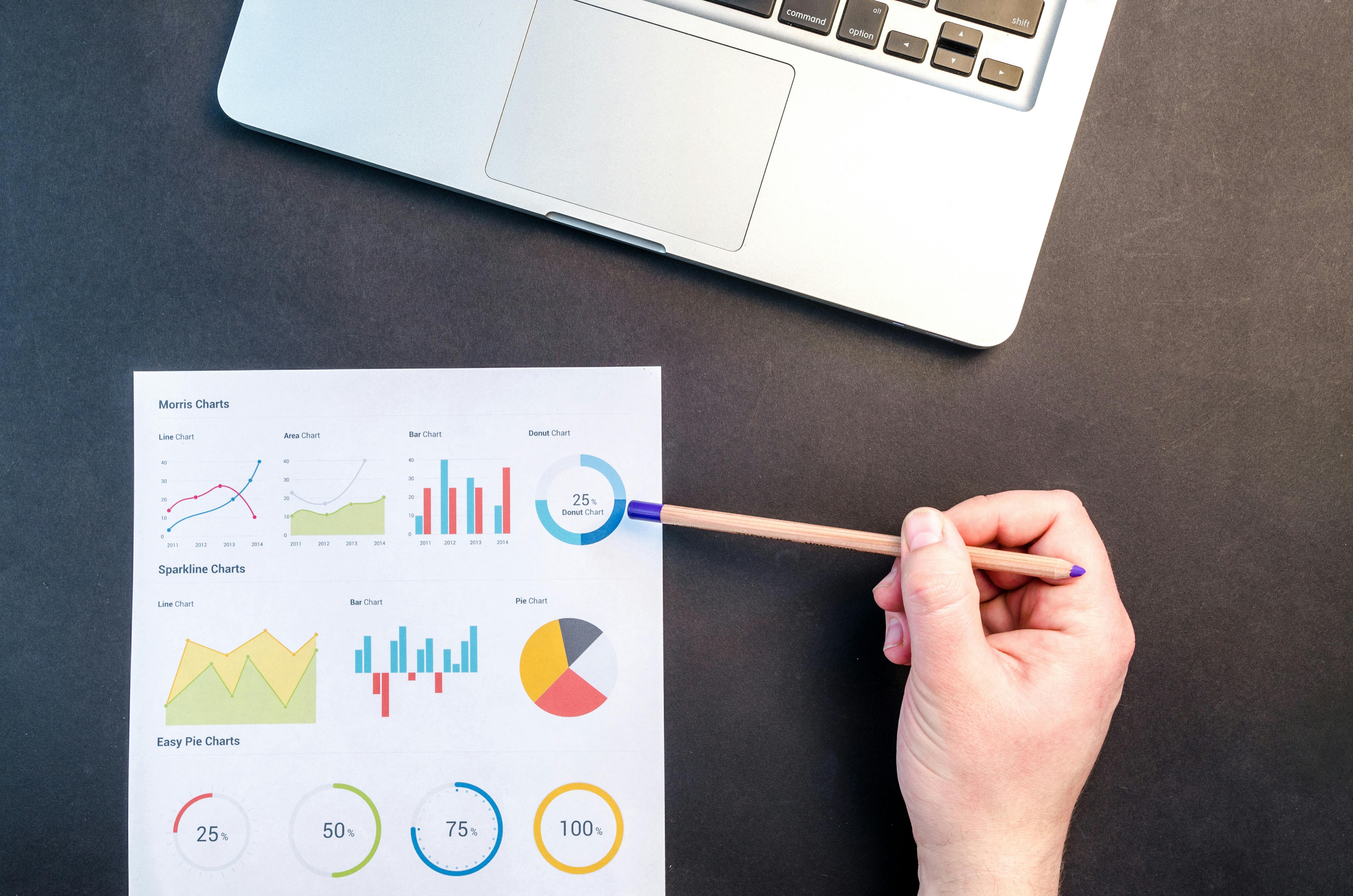 Performance Analytics Dashboard